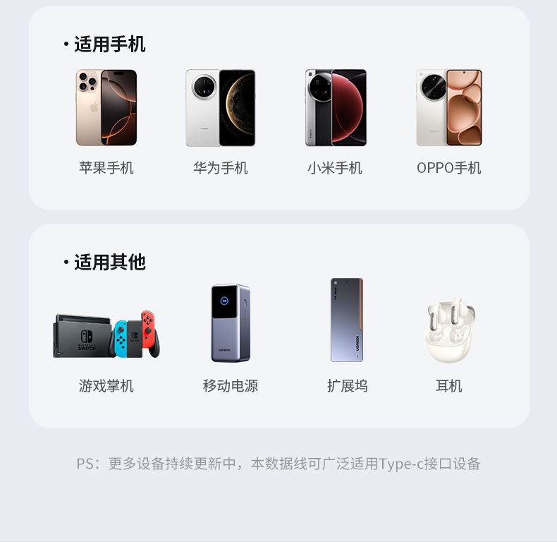 l701type-c双头设计适配笔记本手机双设备