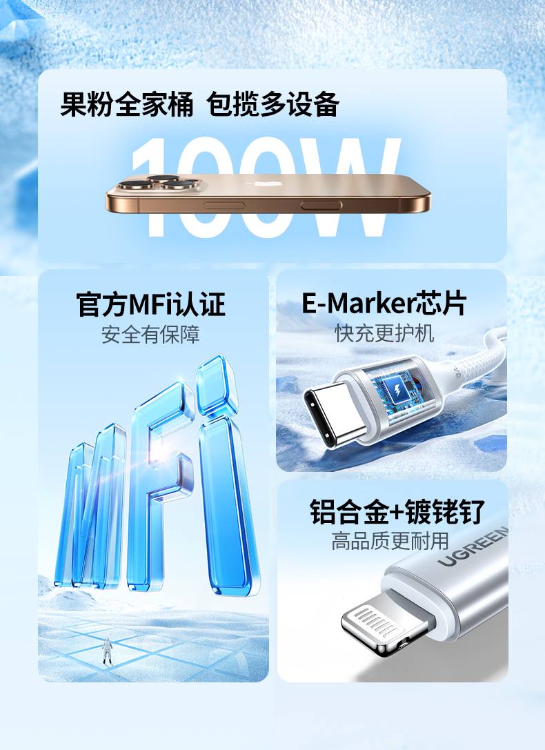 绿联l702支持pd100w快充高效供电