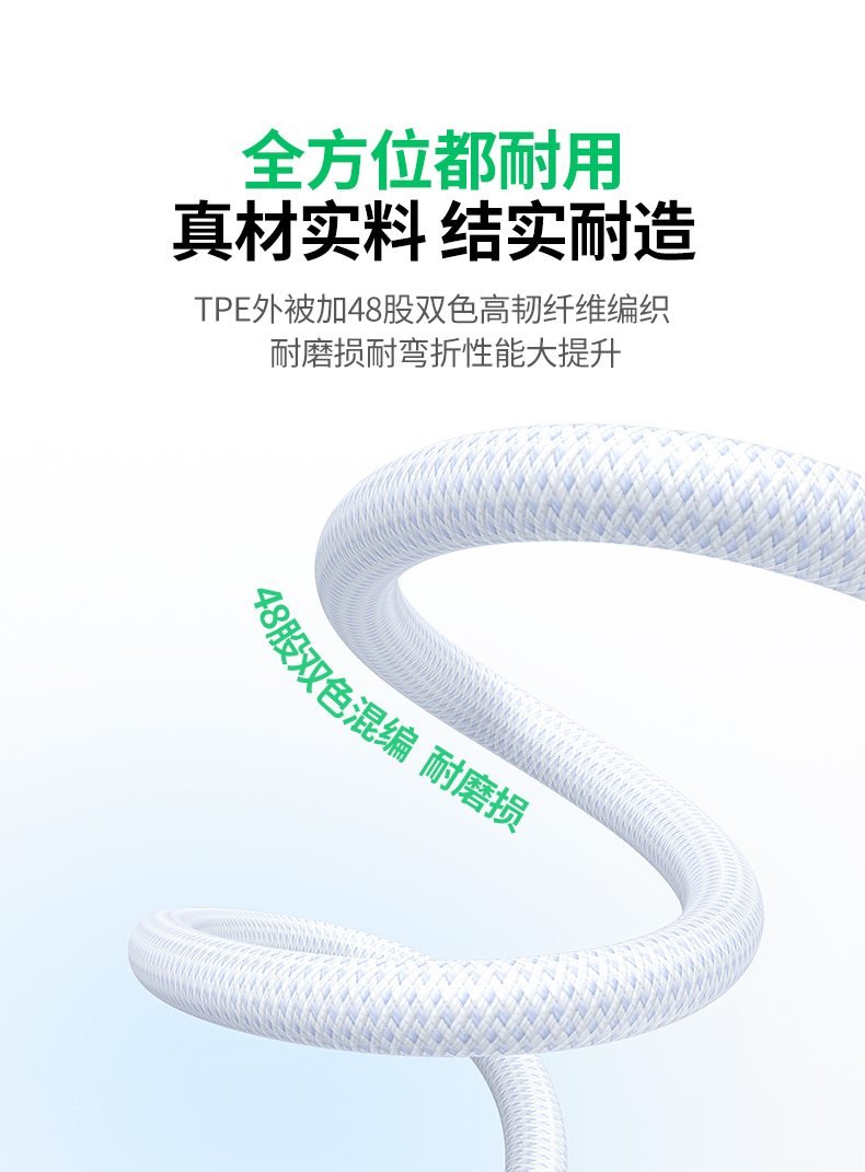 绿联l702适用于家庭办公车载多场景