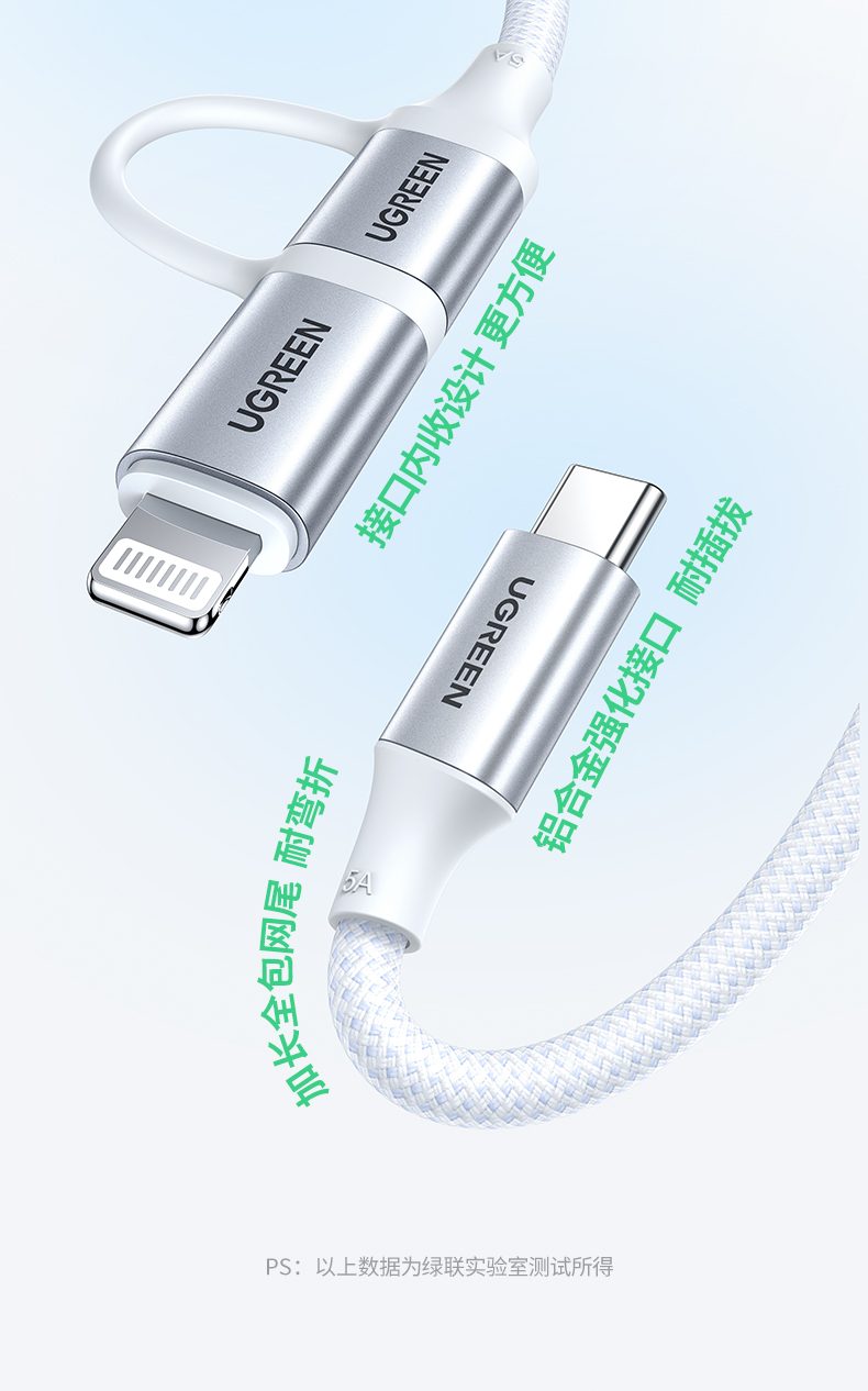 绿联l702智能识别设备自动切换接口