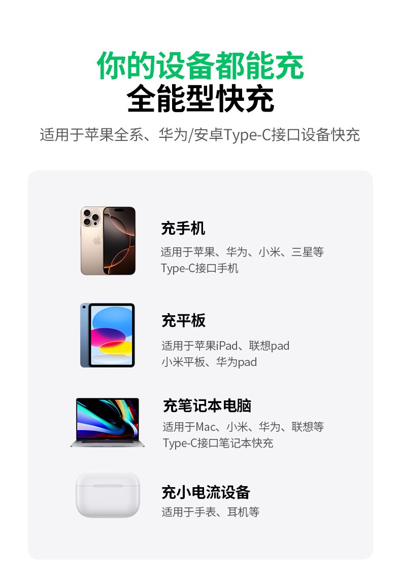 绿联l702快充实测表现出色
