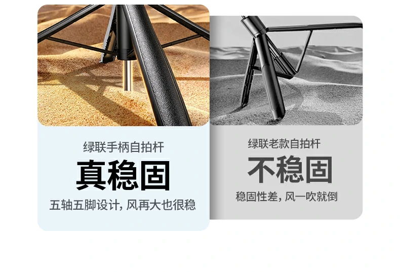 ugreen绿联-品质新体验,数码选绿联
