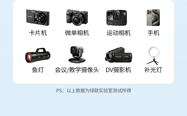 ugreen绿联-品质新体验,数码选绿联