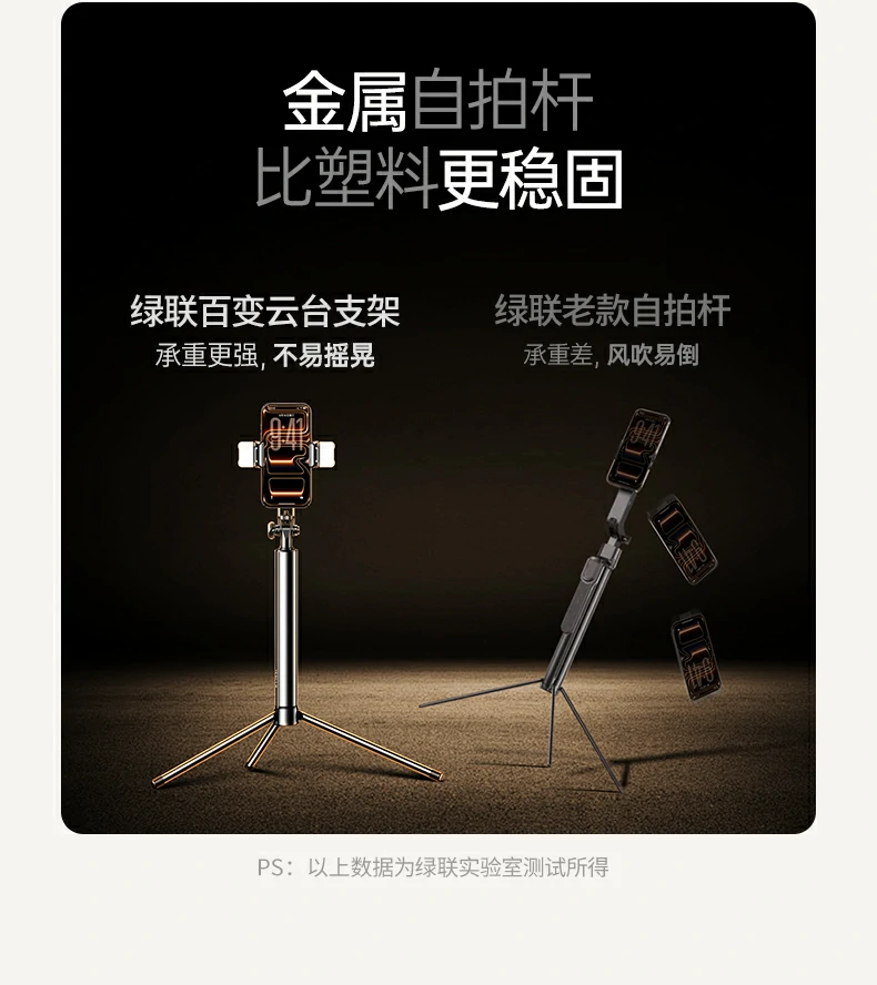 ugreen绿联-品质新体验,数码选绿联
