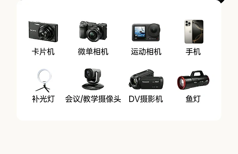 ugreen绿联-品质新体验,数码选绿联