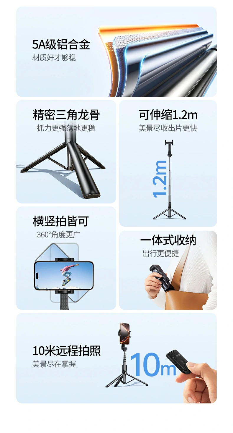 ugreen绿联-品质新体验,数码选绿联