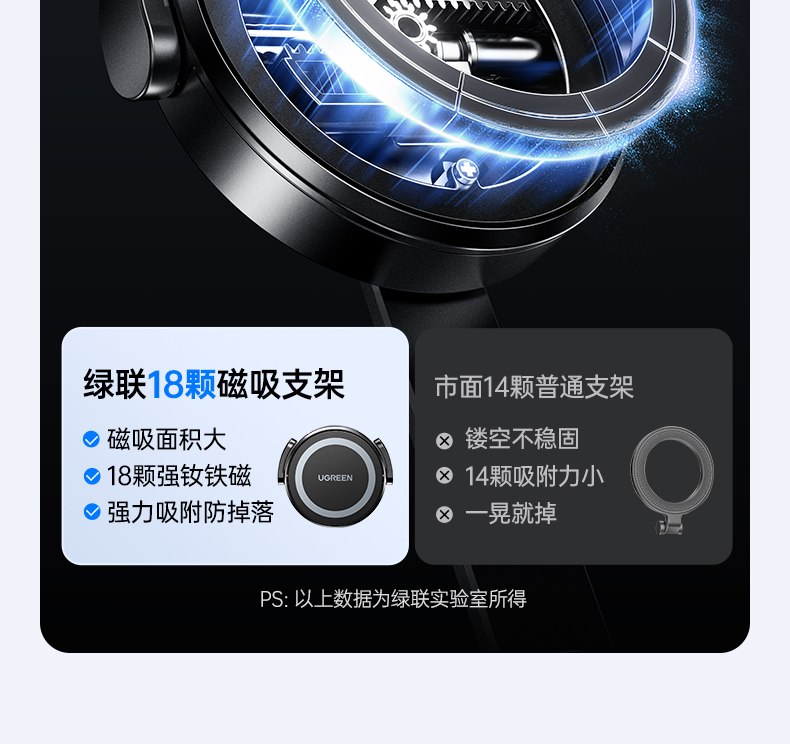 ugreen绿联-更专业更安心的数码品牌 ugreen绿联-更专业更安心的数码品牌