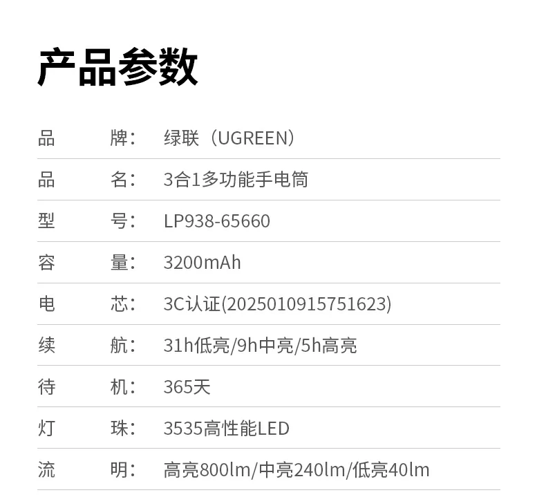 ugreen绿联-品质新体验,数码选绿联
