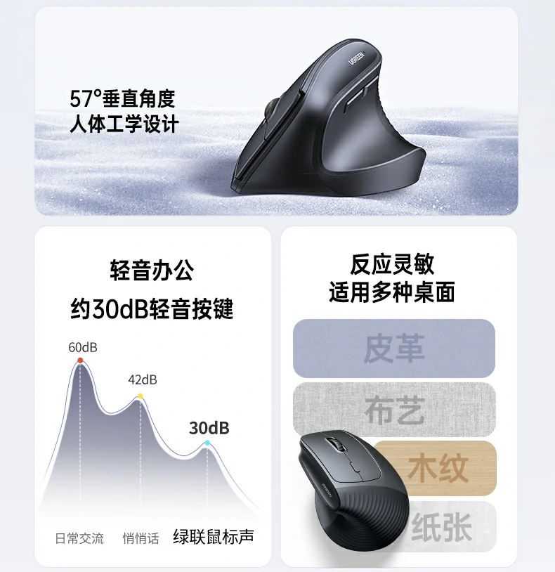 绿联m571p垂直鼠标 防鼠标手设计提升办公舒适度