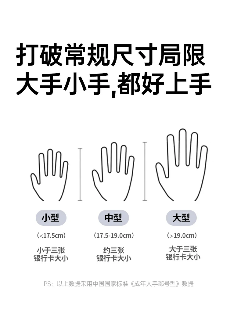 绿联m571p双模无线垂直鼠标 电池供电长续航