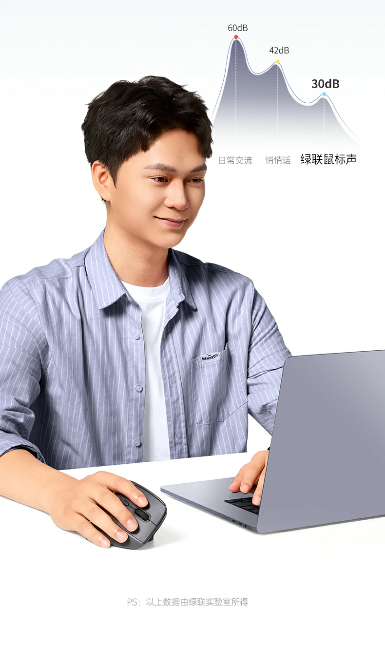 绿联垂直无线鼠标 人体工学护手设计