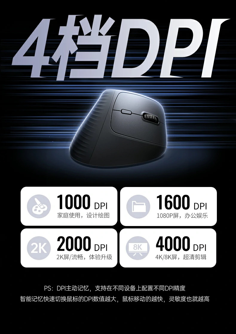 绿联垂直鼠标 低功耗节能设计续航更持久