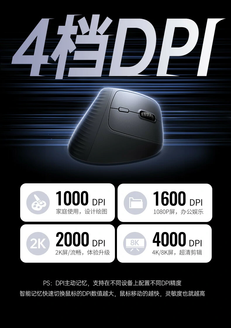 绿联m571sj9com的售后服务流程图