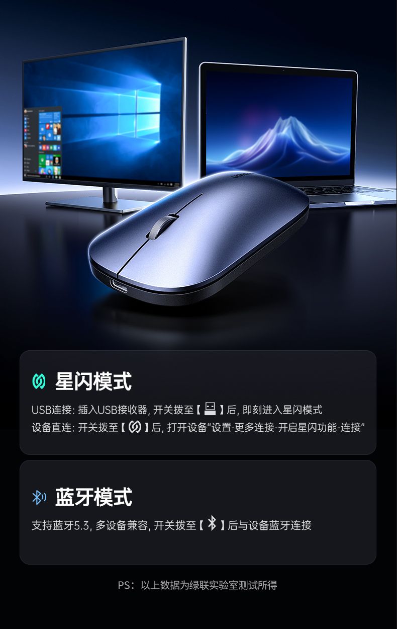 ugreen绿联-更专业更安心的数码品牌 ugreen绿联-更专业更安心的数码品牌