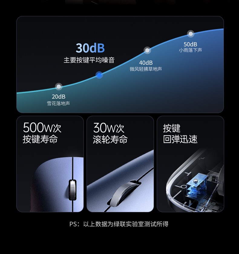 ugreen绿联-更专业更安心的数码品牌 ugreen绿联-更专业更安心的数码品牌