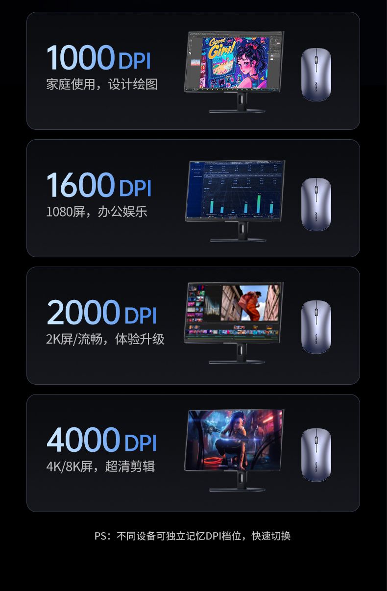 ugreen绿联-更专业更安心的数码品牌 ugreen绿联-更专业更安心的数码品牌