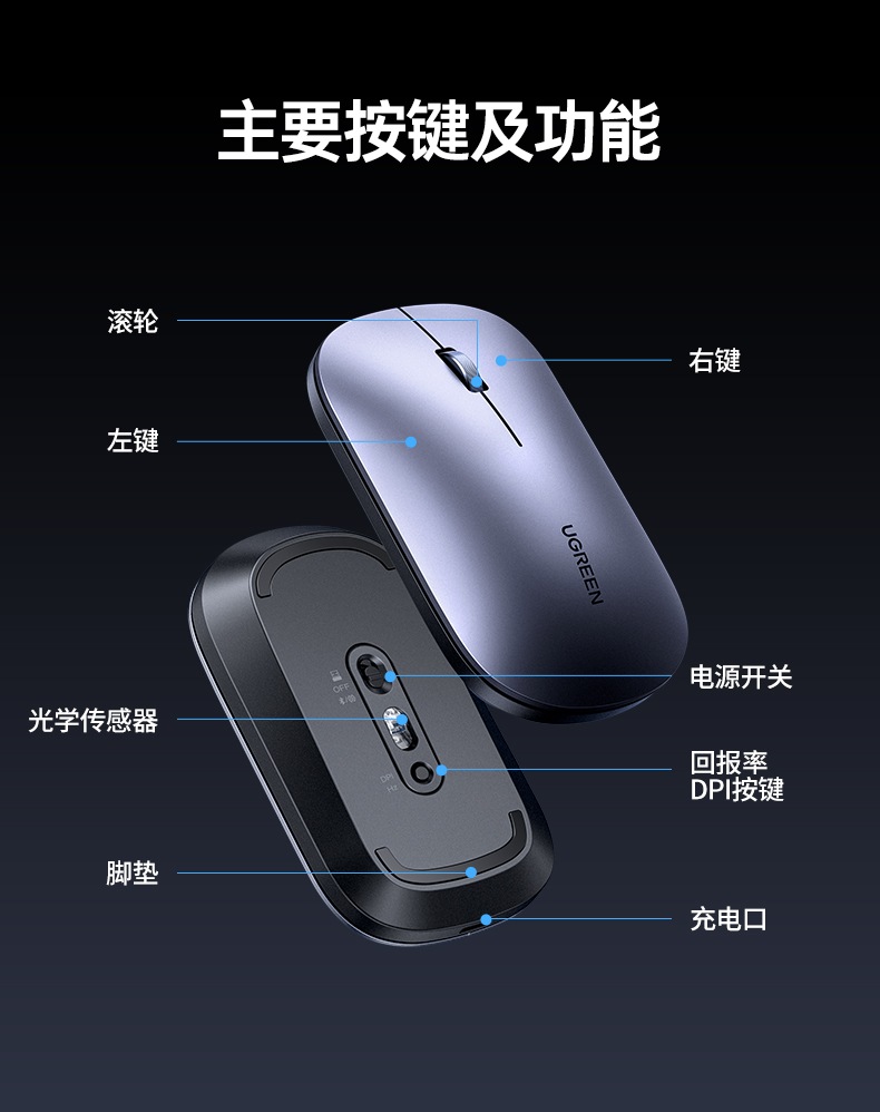 ugreen绿联-更专业更安心的数码品牌 ugreen绿联-更专业更安心的数码品牌