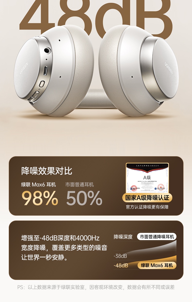 ugreen绿联-更专业更安心的数码品牌