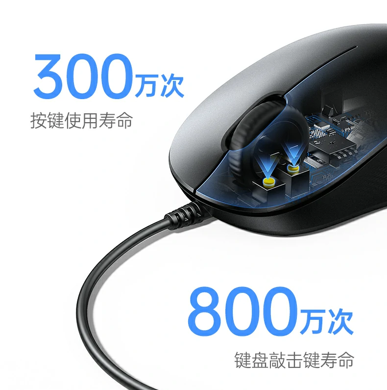 绿联mk301鼠标精准点击办公场景