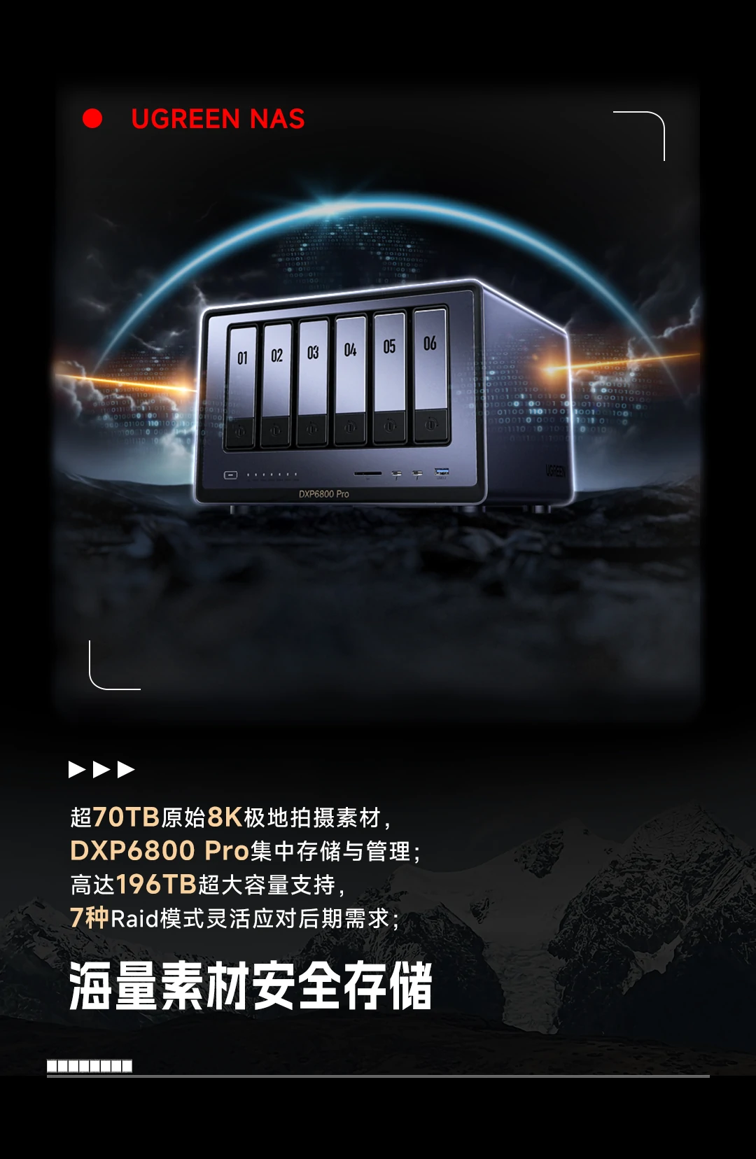 ugreen绿联-更专业更安心的数码品牌