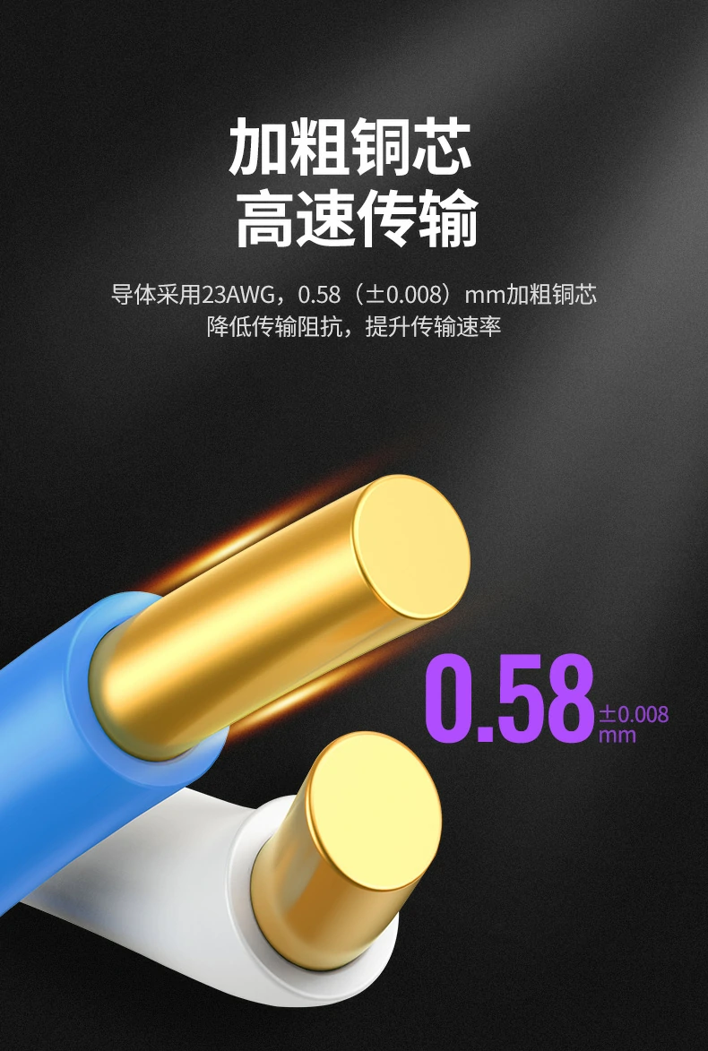 铝箔与编织双重防护 提升工程布线抗干扰表现