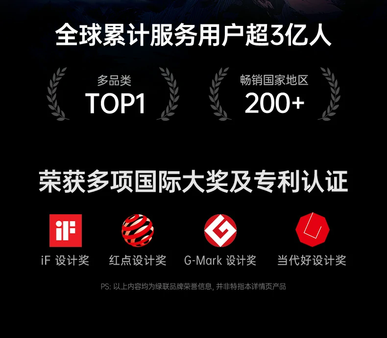 ugreen绿联-品质新体验,数码选绿联