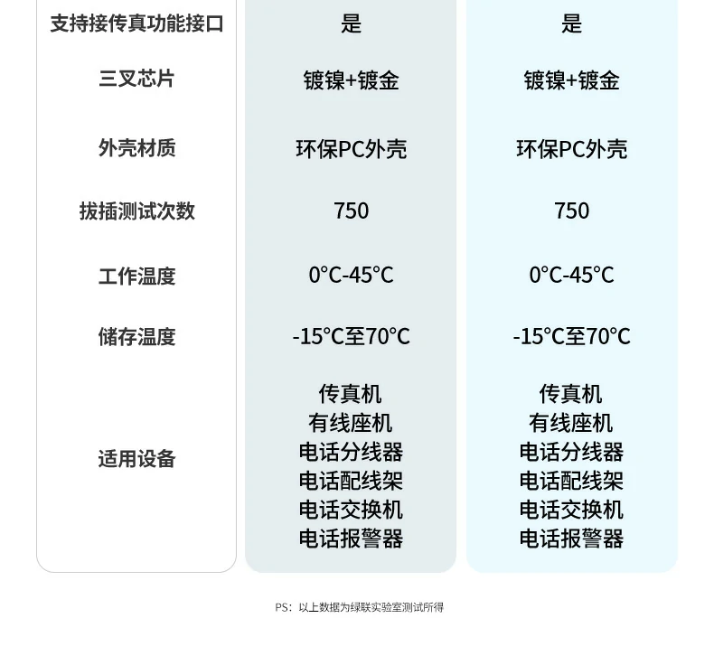 ugreen绿联-品质新体验,数码选绿联 ugreen绿联-品质新体验,数码选绿联