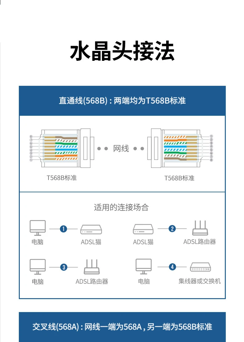 40gbps大带宽 多设备高速使用 40gbps高速网络表现 带宽充足适配多设备使用