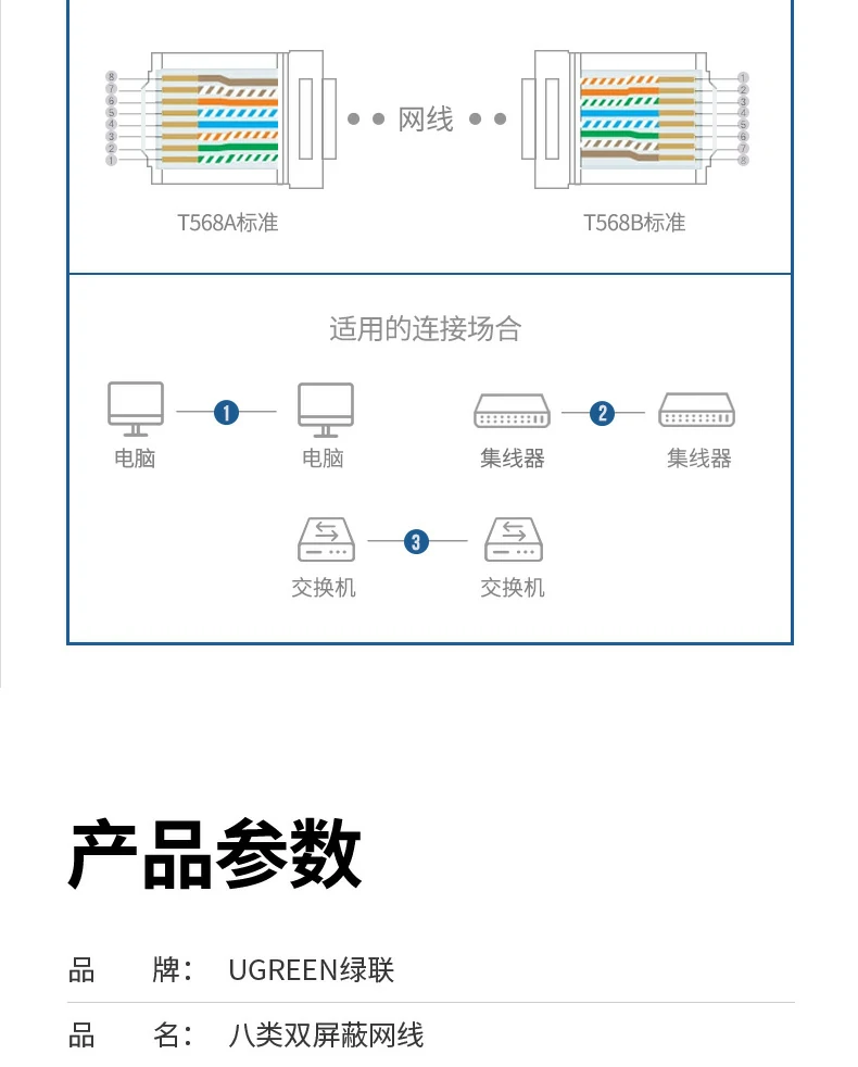 工程装修专用 八类稳定传输 工程装修专用八类网线 稳定传输寿命更长