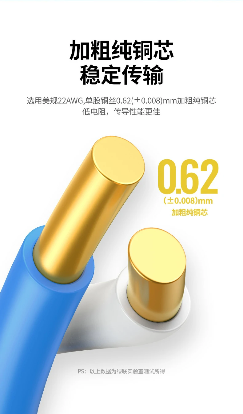 三重屏蔽抗干扰 fope绝缘结构 三重屏蔽结构 fope绝缘铝箔与96编加密屏蔽抗干扰