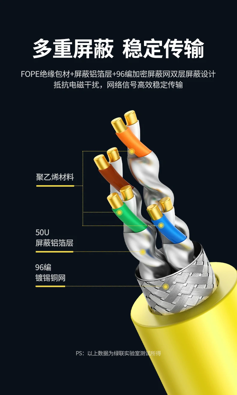 工程级网线 稳定抗干扰 八类工程网线信号稳定不掉包 抗电磁干扰表现强