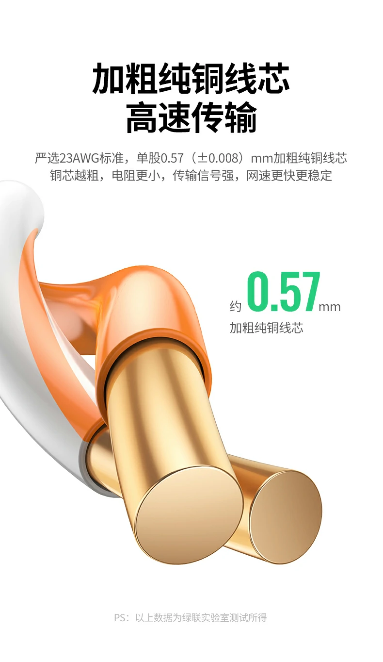 ugreen绿联-品质新体验,数码选绿联