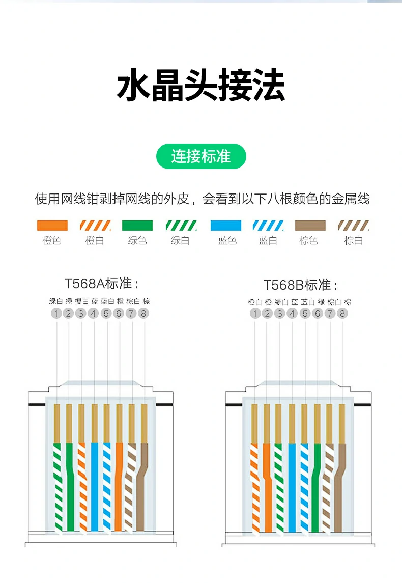ugreen绿联-品质新体验,数码选绿联