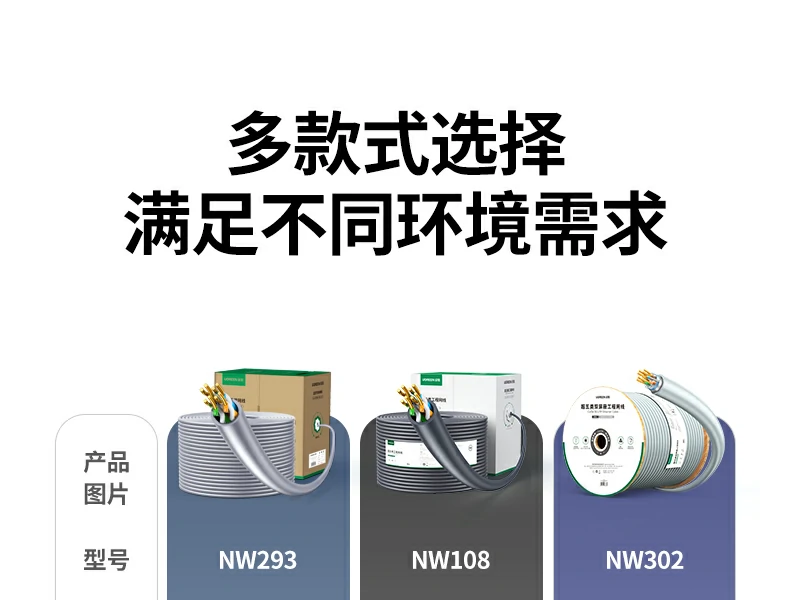 绿联nw293超五类监控网线整体外观展示