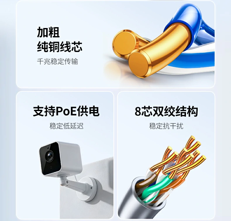 绿联nw293超五类监控网线主动放线技术示意