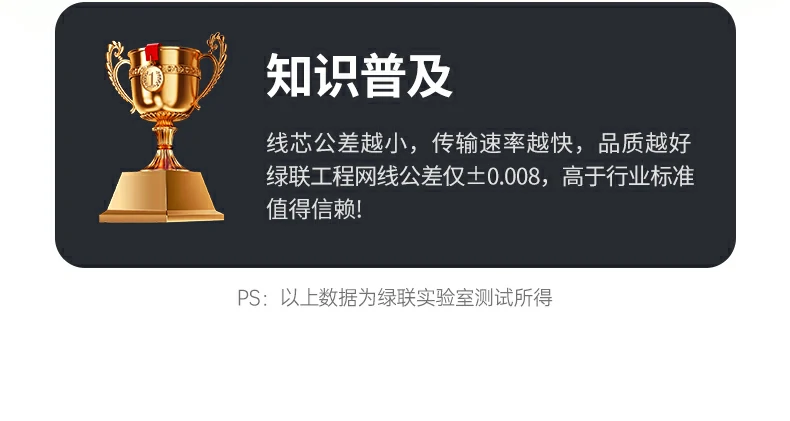 绿联nw293超五类监控网线poe供电兼容标识