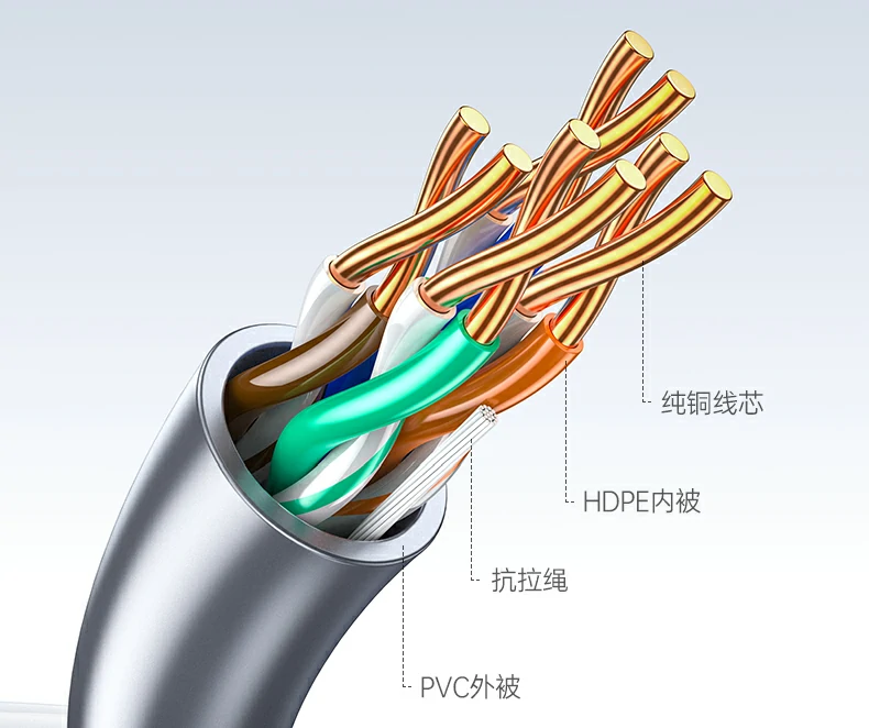 绿联nw293超五类监控网线无线ap应用