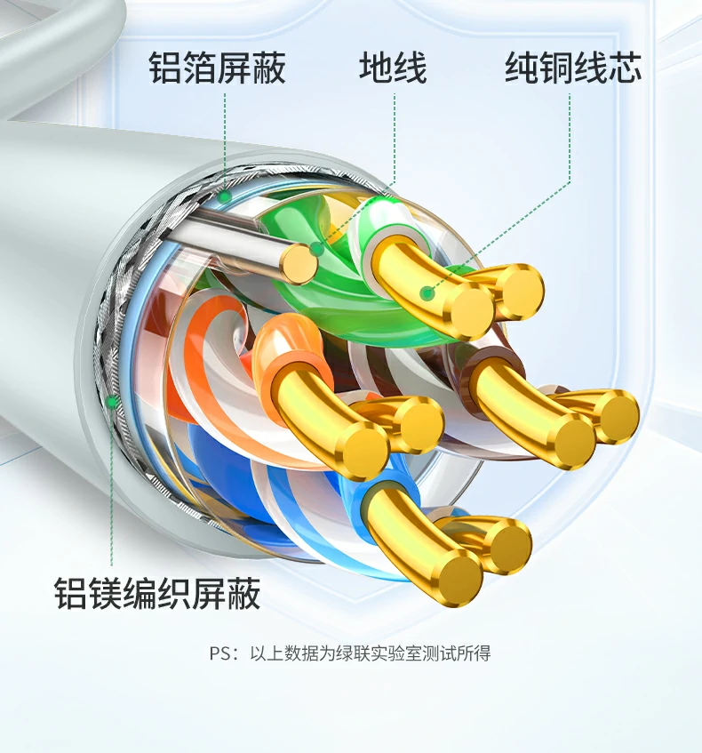 ugreen绿联-更专业更安心的数码品牌 ugreen绿联-更专业更安心的数码品牌