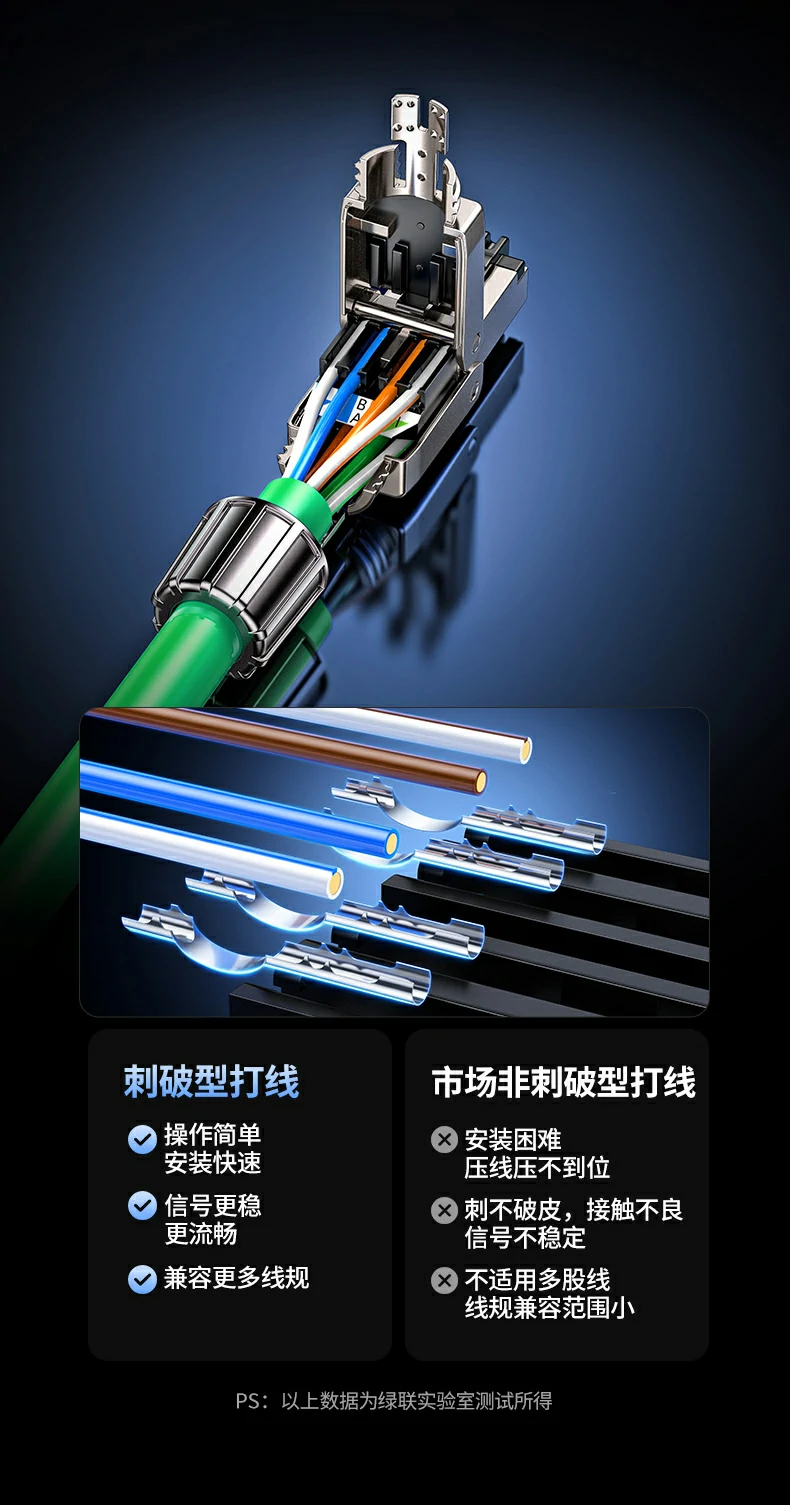 ugreen绿联-品质新体验,数码选绿联 ugreen绿联-品质新体验,数码选绿联