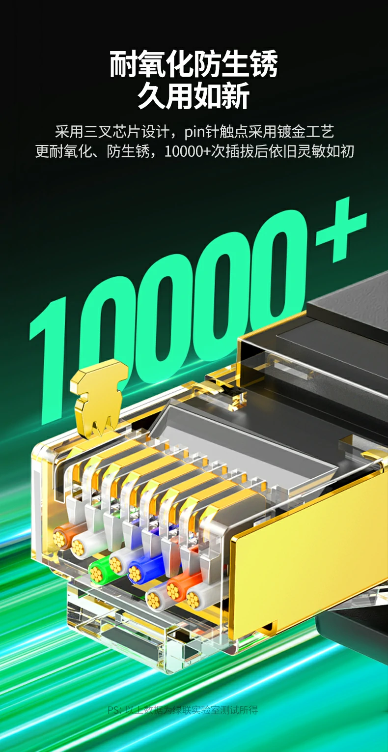 三重屏蔽网线减少干扰 适用于机房与工业现场