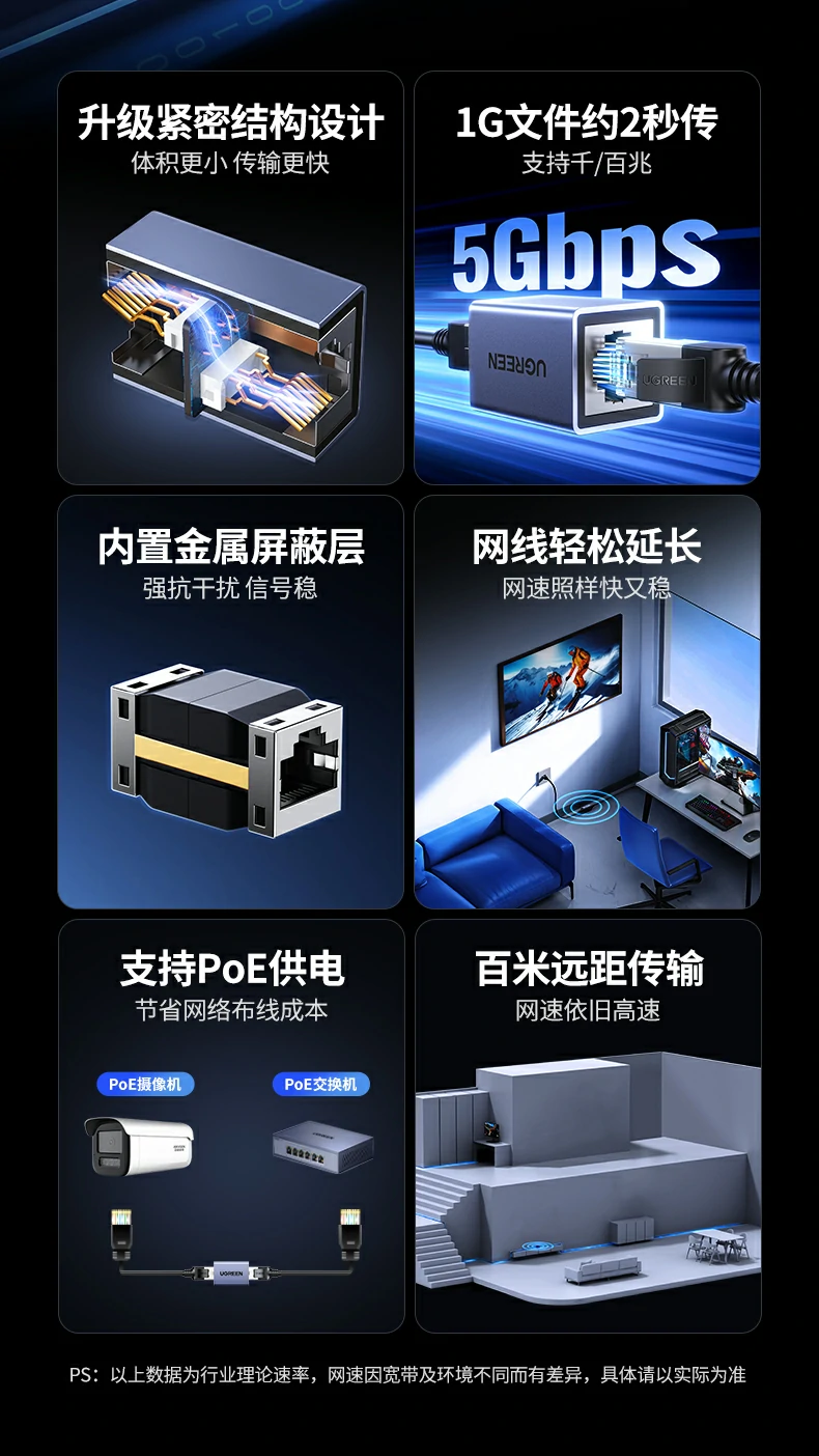 ugreen绿联-品质新体验,数码选绿联