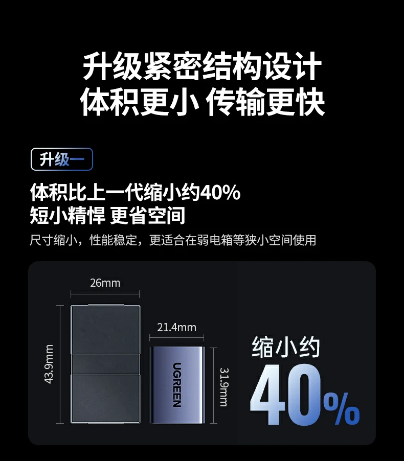 ugreen绿联-品质新体验,数码选绿联