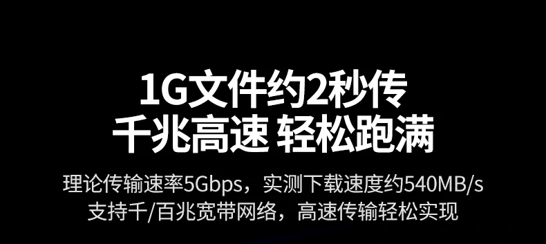 ugreen绿联-品质新体验,数码选绿联