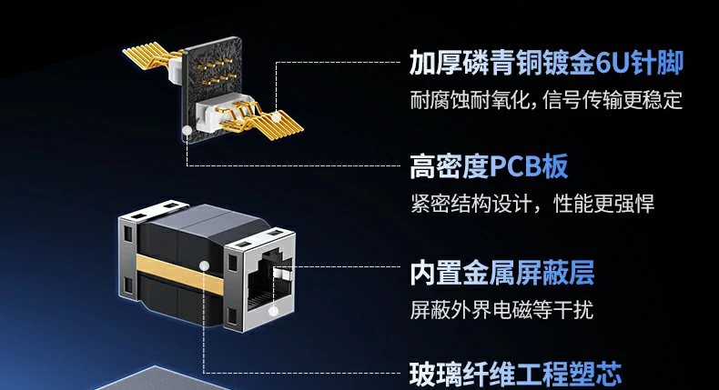 ugreen绿联-品质新体验,数码选绿联