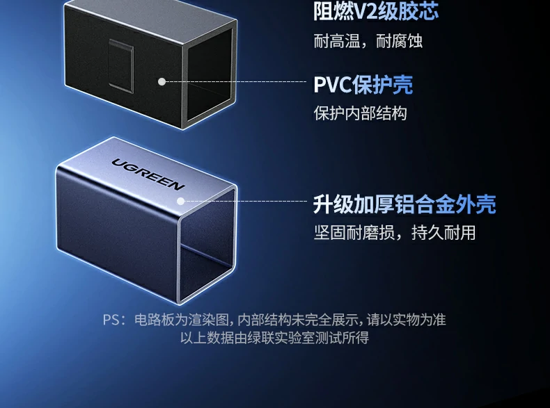 ugreen绿联-品质新体验,数码选绿联