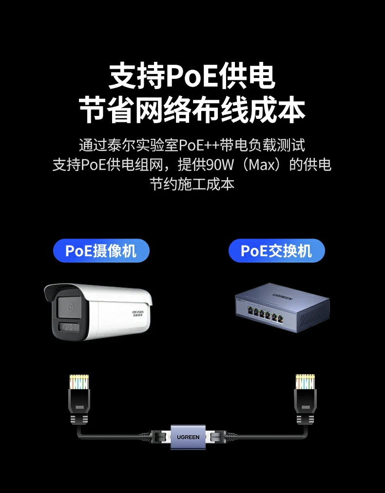 ugreen绿联-品质新体验,数码选绿联