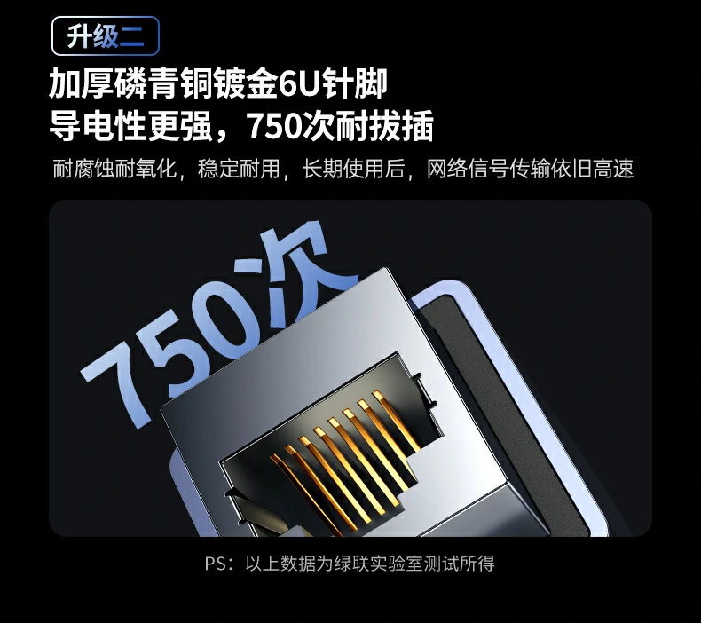 ugreen绿联-品质新体验,数码选绿联