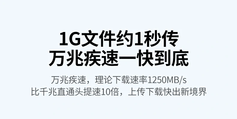 ugreen绿联-品质新体验,数码选绿联