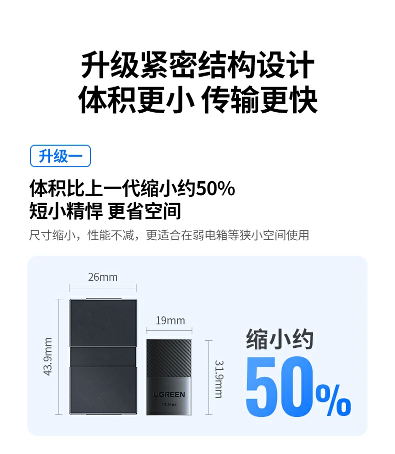 ugreen绿联-品质新体验,数码选绿联