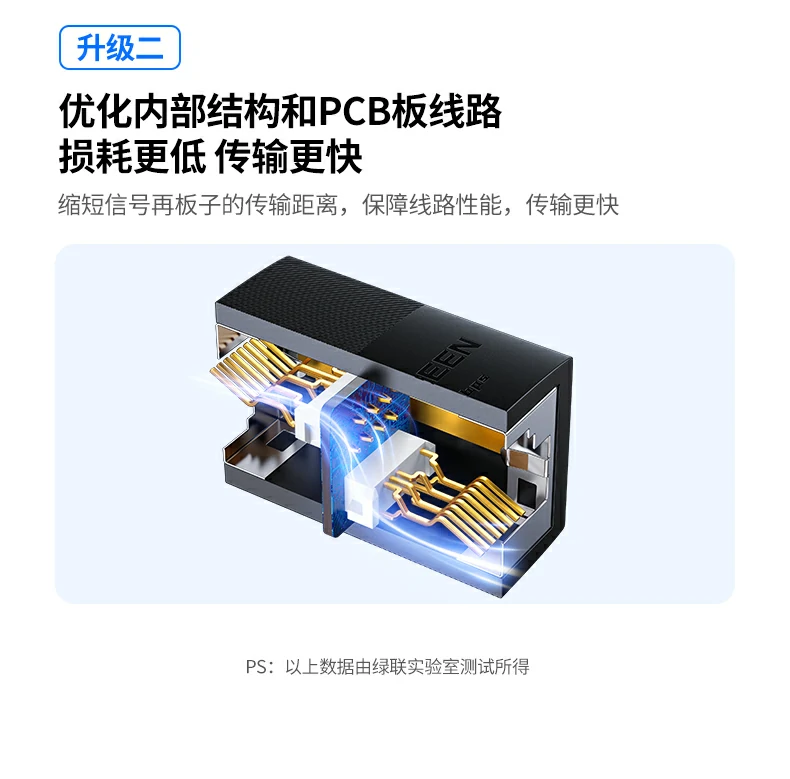 ugreen绿联-品质新体验,数码选绿联